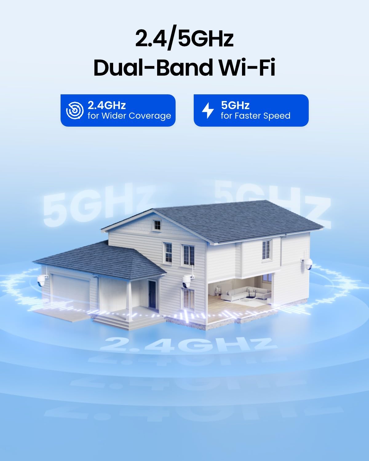 Solar Security Cameras Wireless Outdoor 360° Coverage Q846