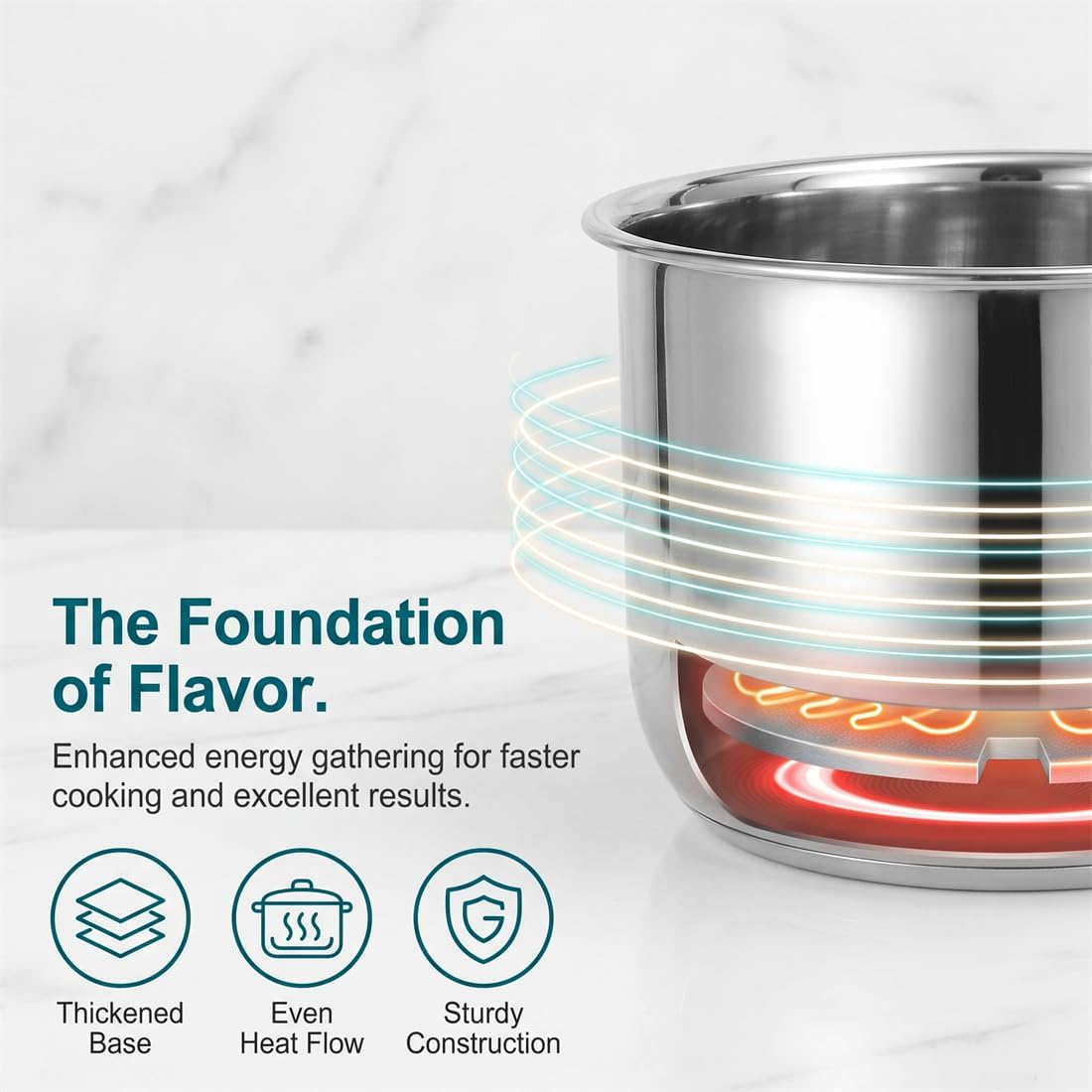 Stainless Steel 3L Rice Cooker Inner Pot E743