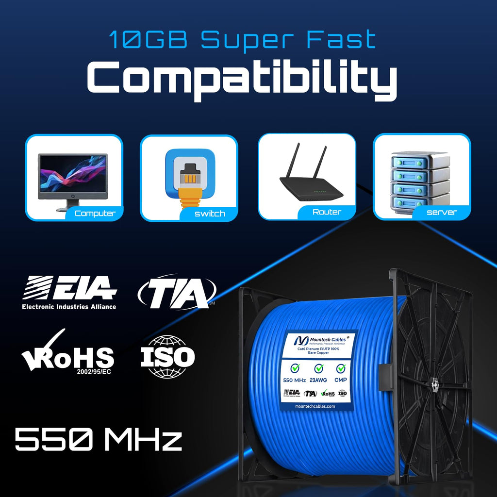 Blue Cat6 Shielded Plenum Ethernet Cable 1000FT W357