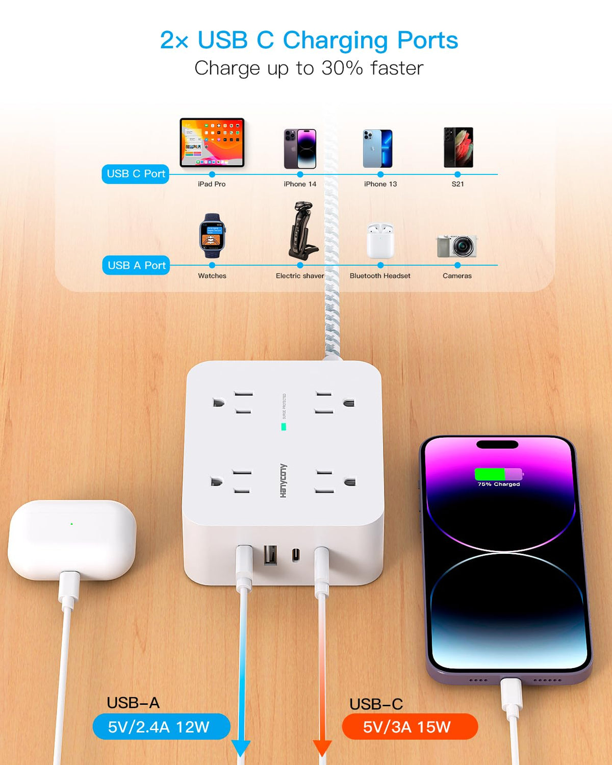 Surge Protector Power Strip 5 Ft Braided Extension Cord S496