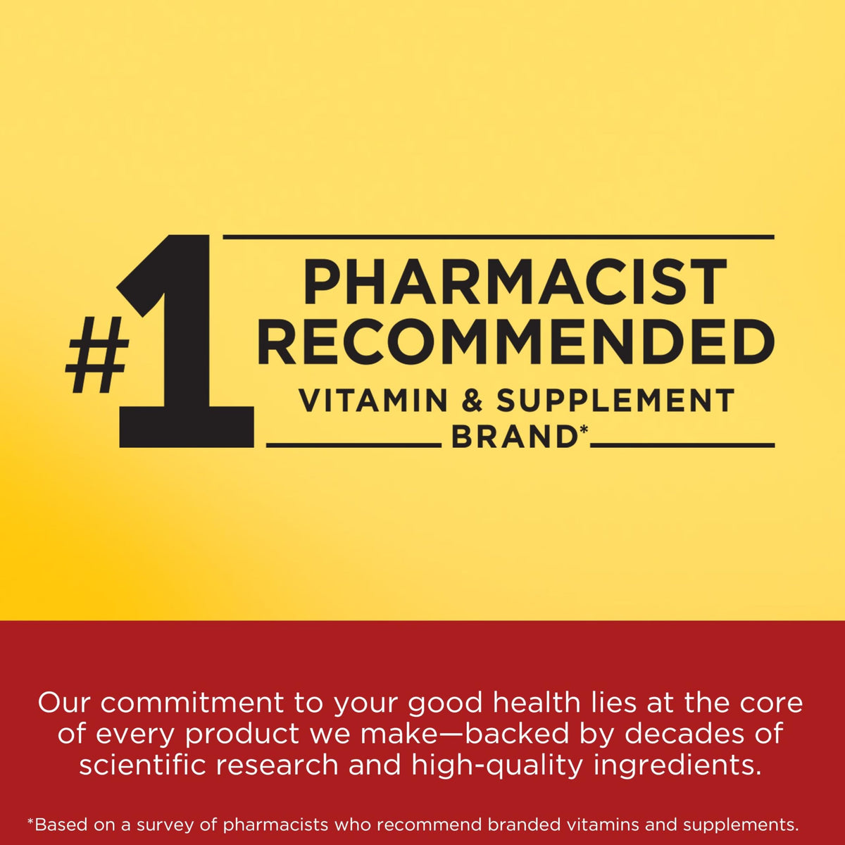 Fish Oil Omega 3 1400 mg Minis 60 Softgels C94541