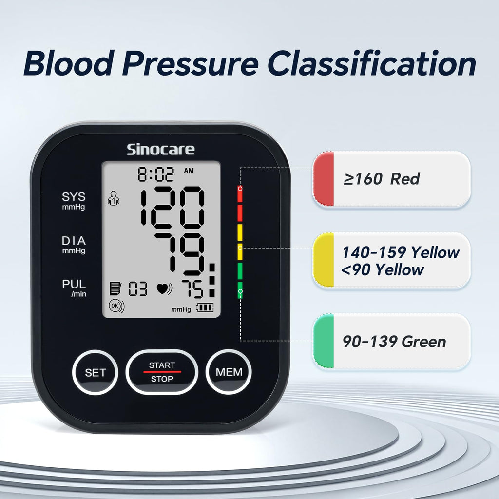 Upper Arm Blood Pressure Monitor with Adjustable Arm Cuff H2044