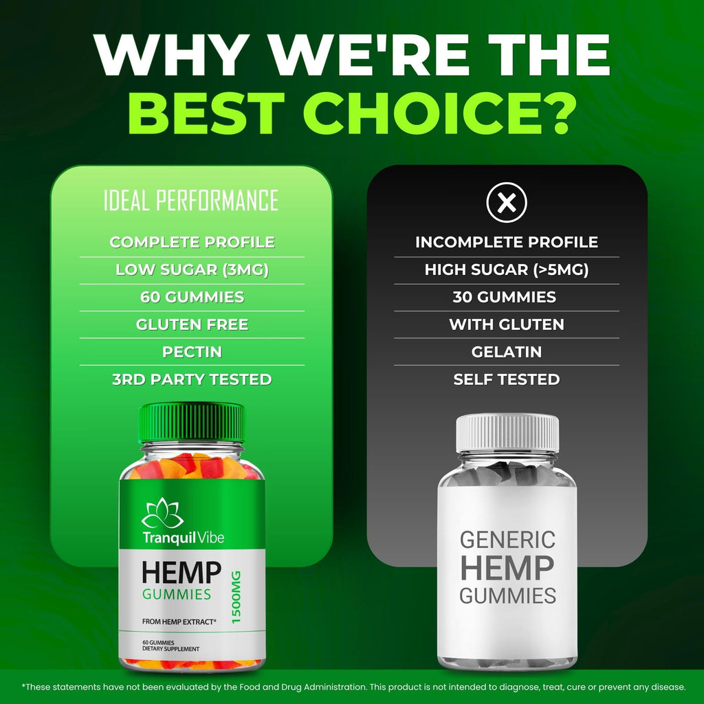 Hemp Gummies 60 Gummies Y82975