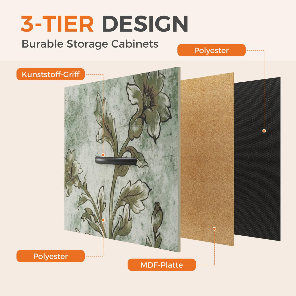 7 Drawer Fabric Dresser O705134