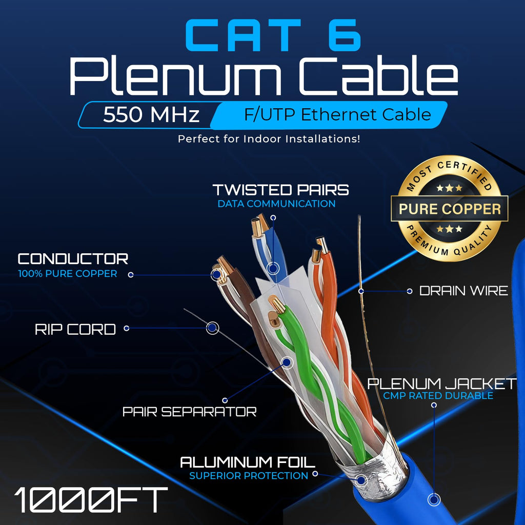 Blue Cat6 Shielded Plenum Ethernet Cable 1000FT W357