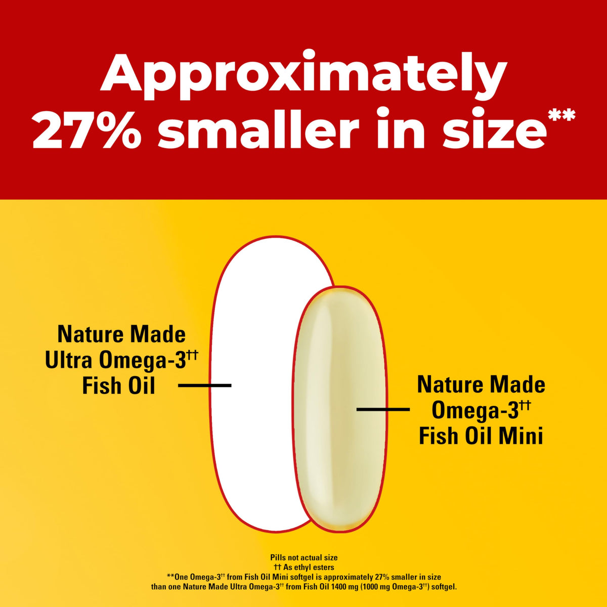 Fish Oil Omega 3 1400 mg Minis 60 Softgels C94541