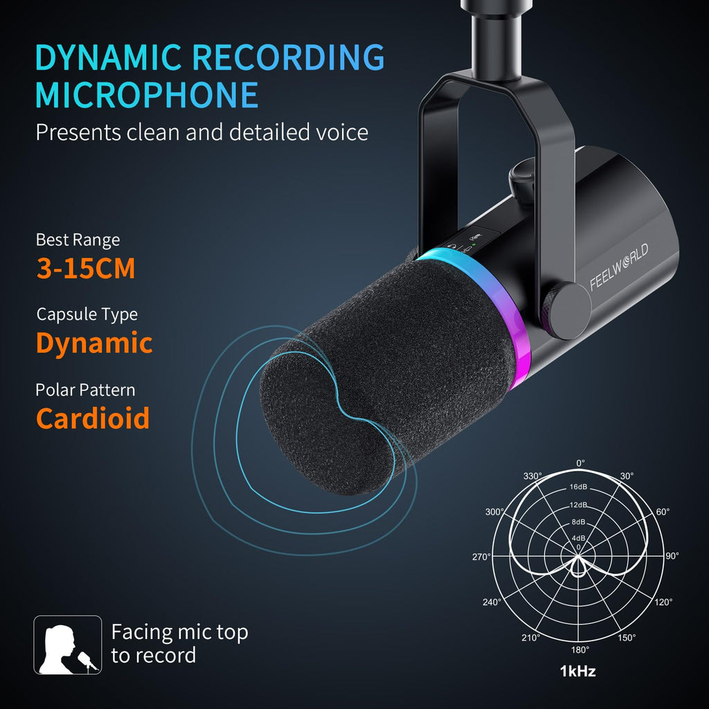 Black Metal Dynamic Microphone V908