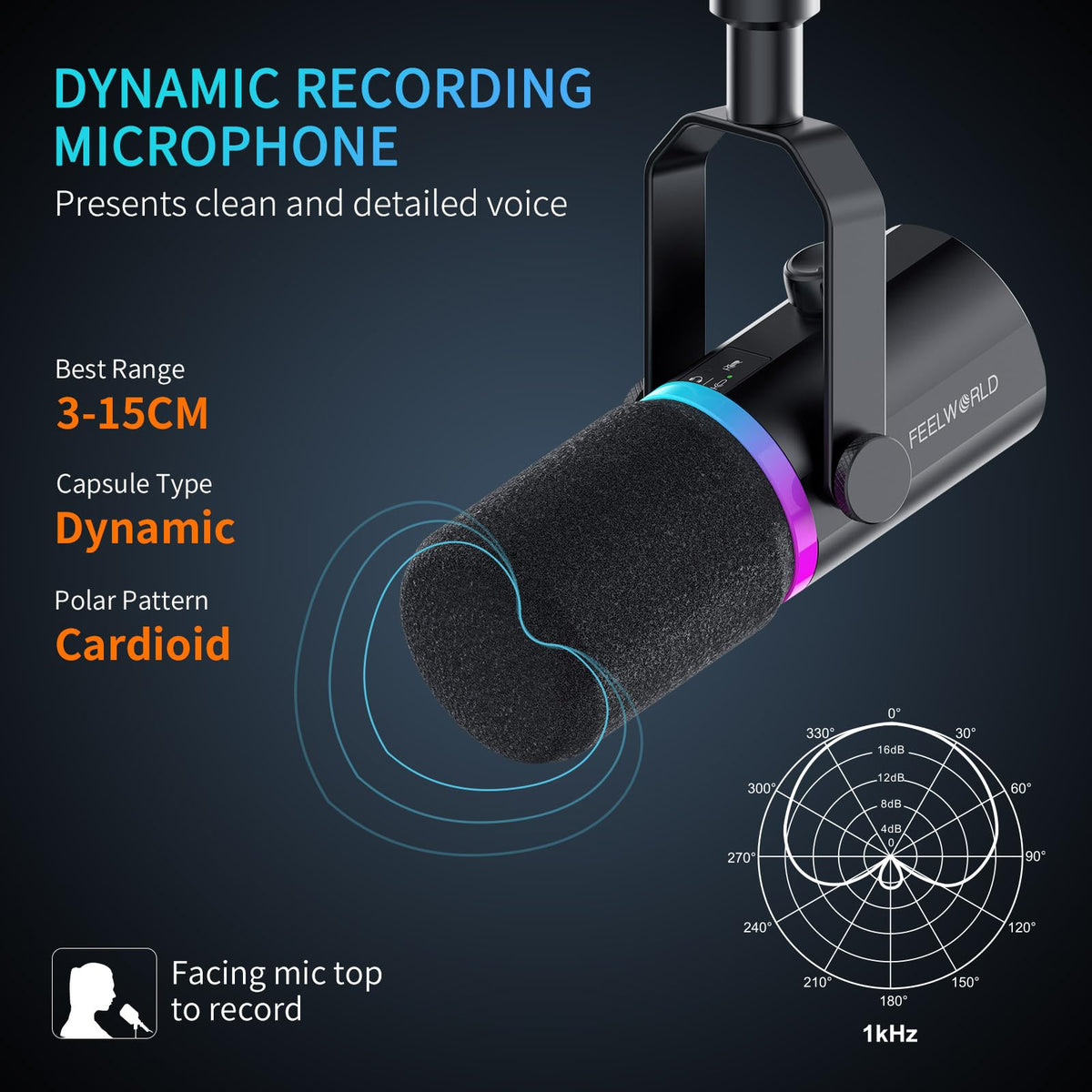 Black Metal Dynamic Microphone V908