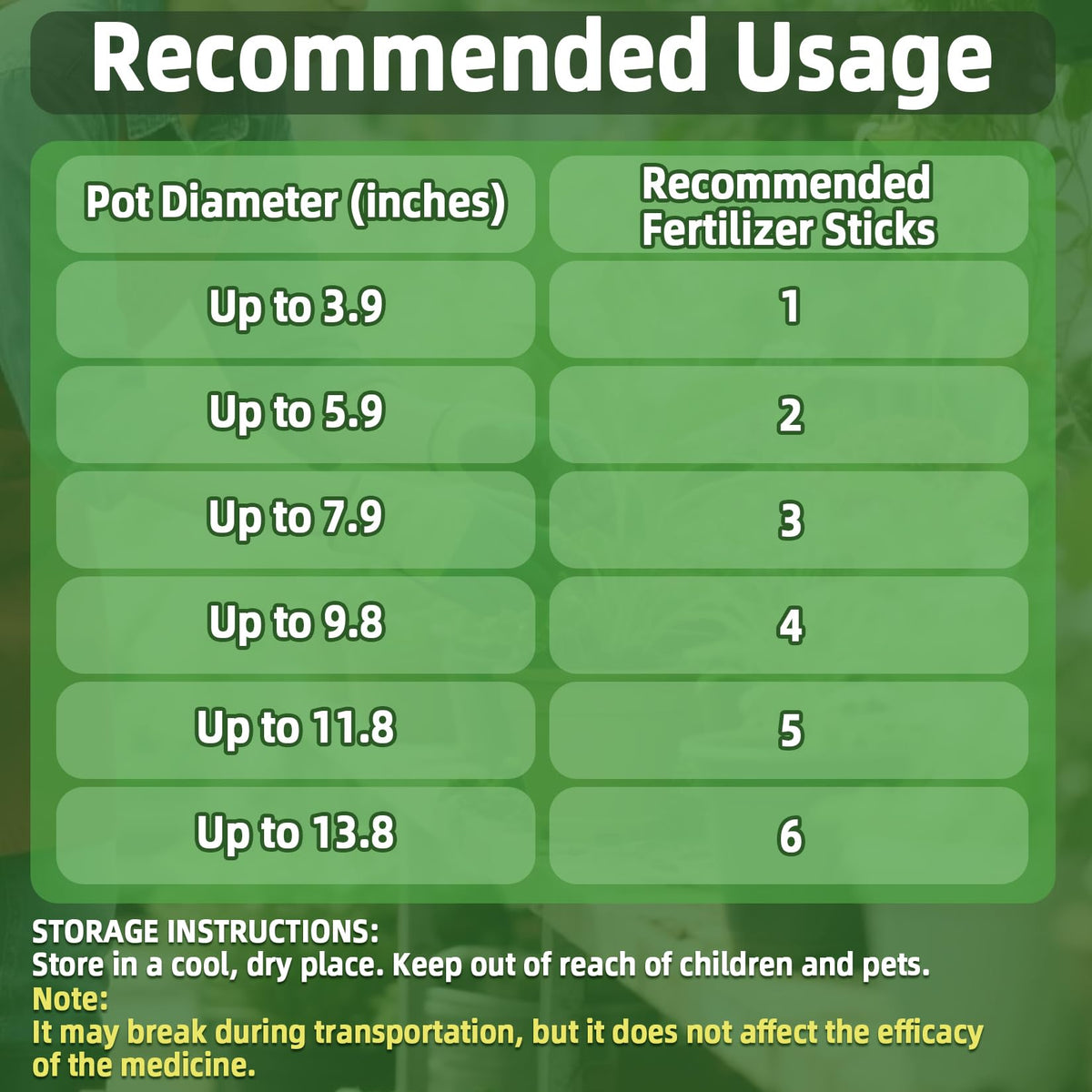 Plant Fertilizer Sticks N502979