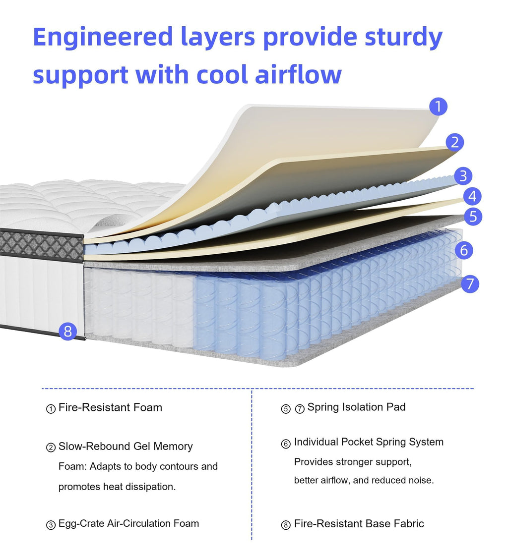 12 Inch Full Size Hybrid Mattress in a Box A635729