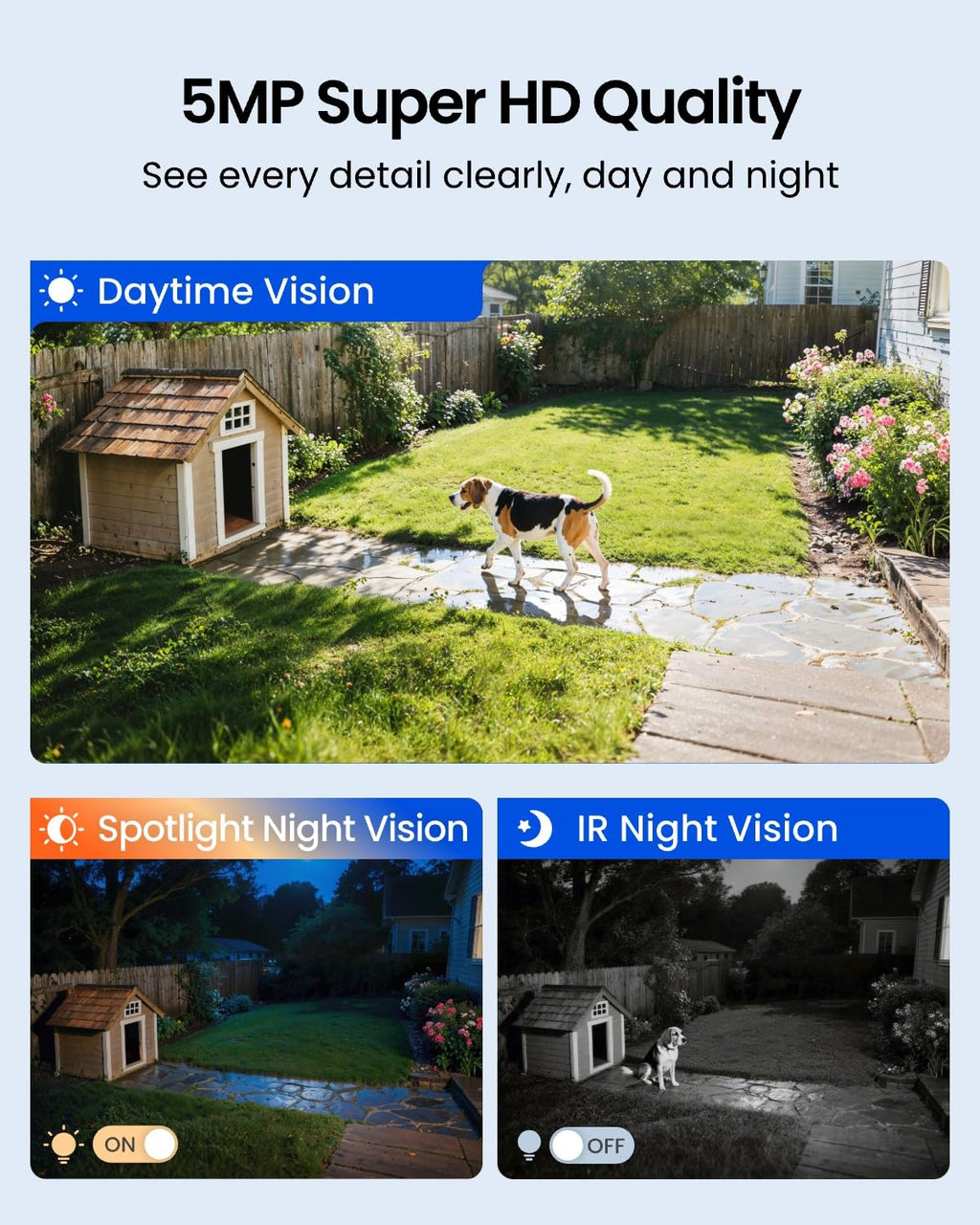 Solar Security Cameras Wireless Outdoor 360° Coverage Q846