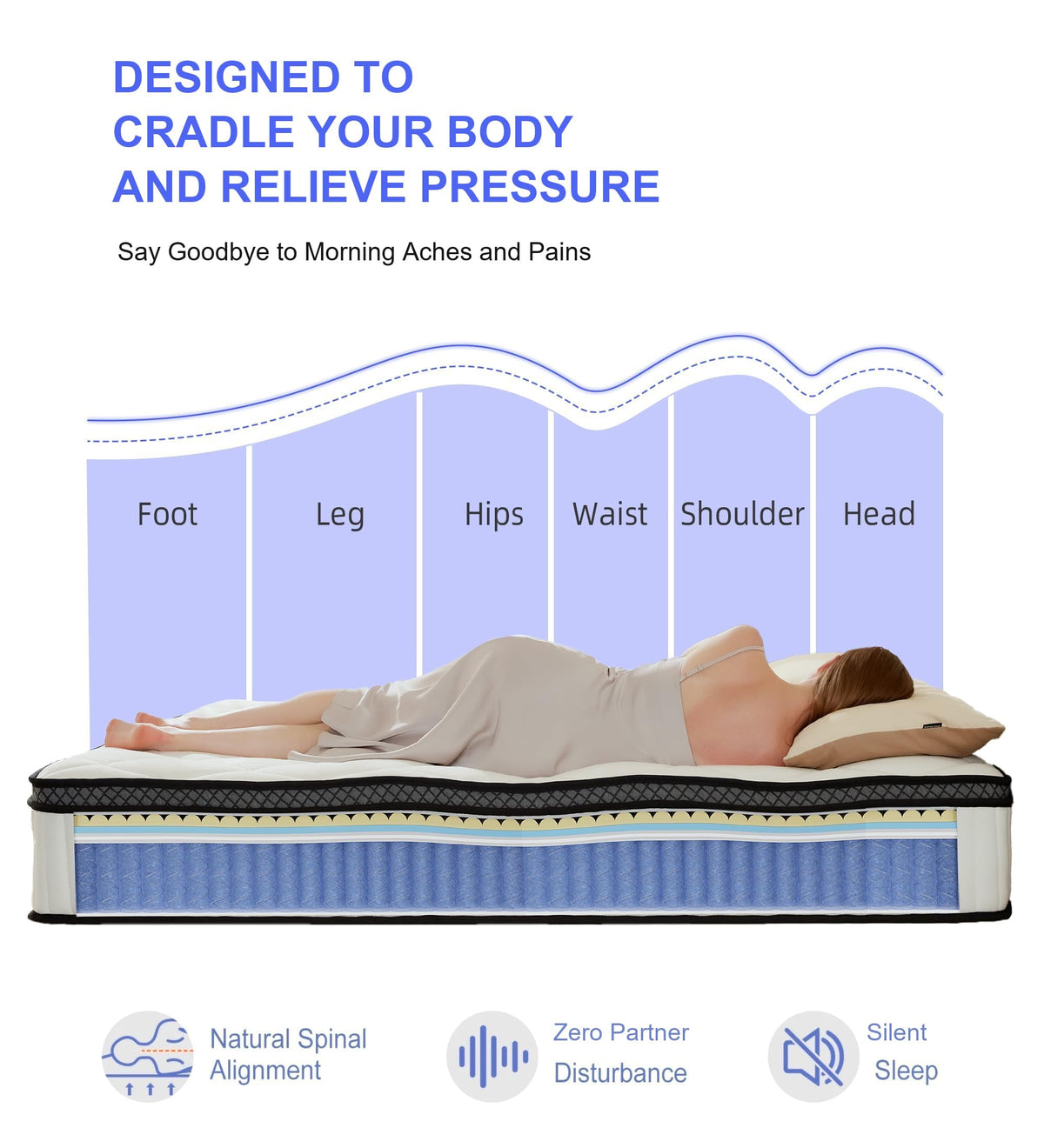 12 Inch Full Size Hybrid Mattress in a Box A635729