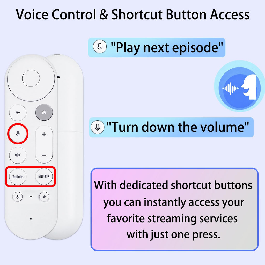 2 Pack Voice Search Remote Control I18601