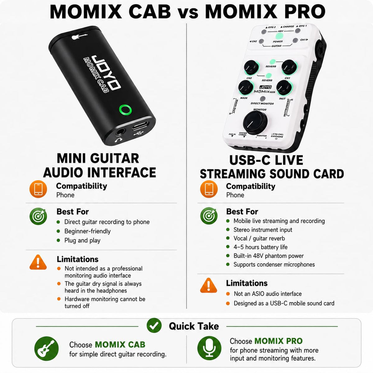 Portable Rechargeable USB Audio Interface with 48V Phantom Power Z201955