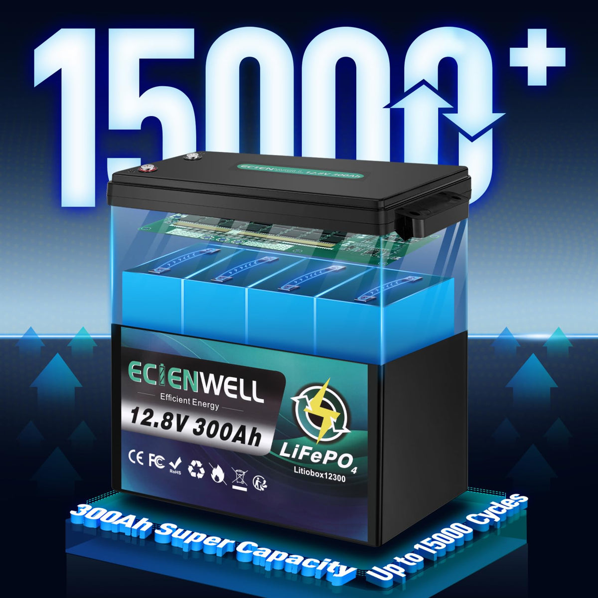 12V 300Ah Lithium LiFePO4 Battery with 200A BMS H958668