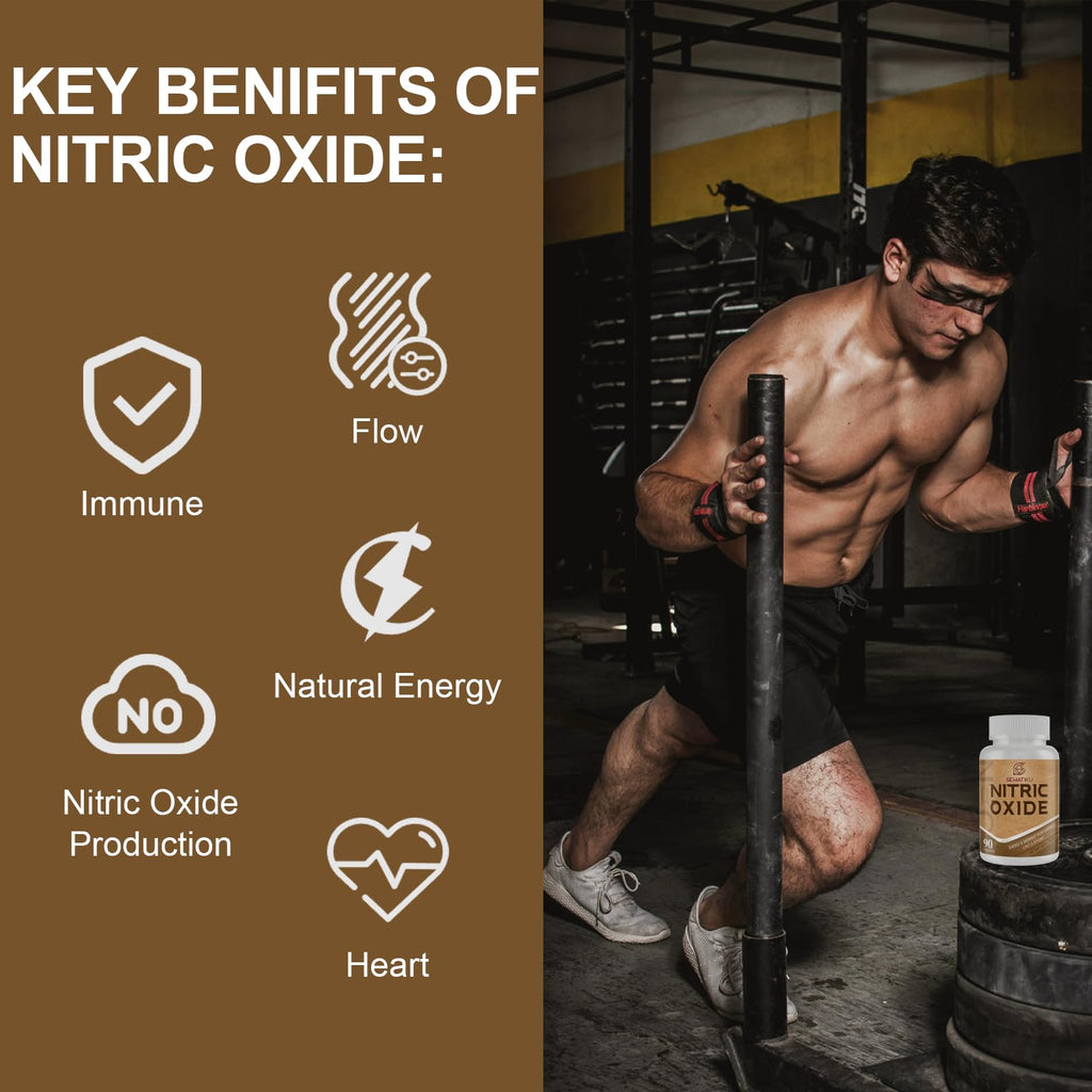 90 Capsules Nitric Oxide Supplement M377