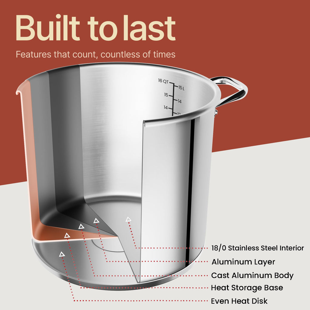 16 Quart Stainless Steel Stockpot with Tempered Glass Lid T921