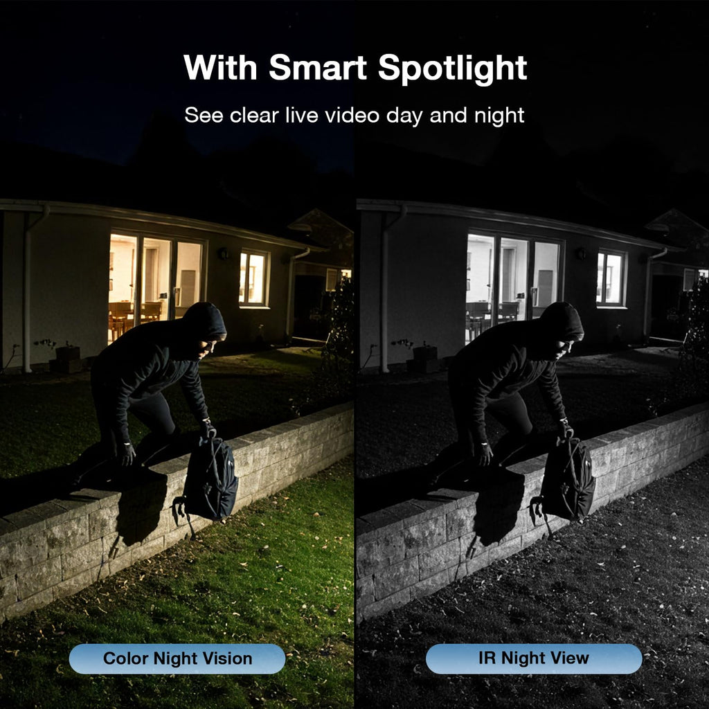 Wireless Solar Security Camera System P638