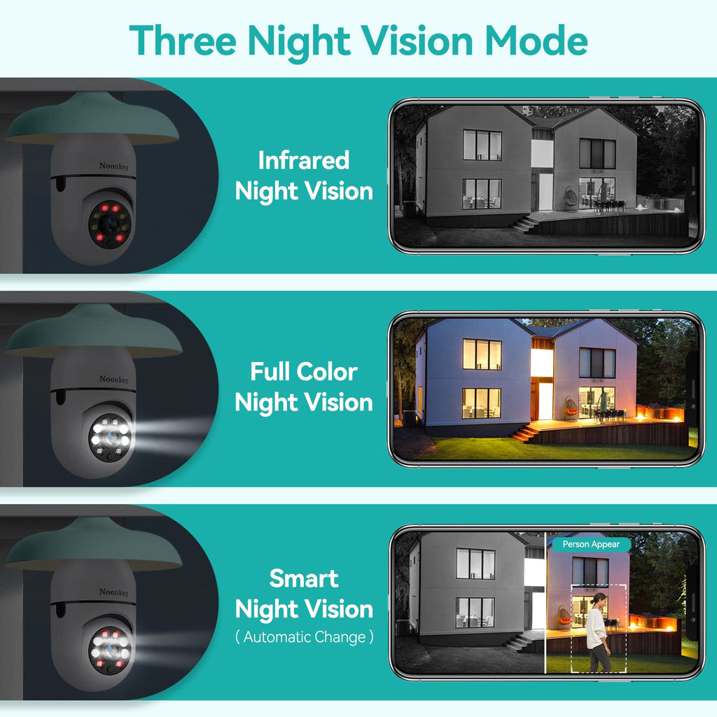 Light Bulb Security Camera 2K 3MP WiFi 360° Color Night Vision Two-Way Talk J687