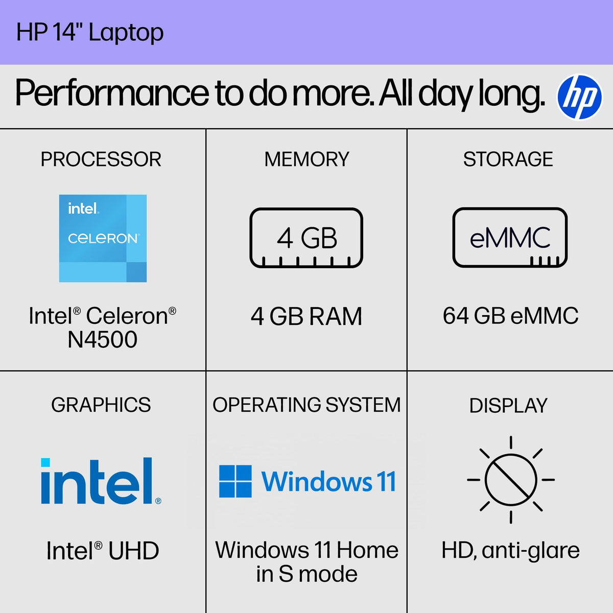 14 inch Laptop, Intel Celeron N4500, 4 GB RAM, 64 GB eMMC, Natural Silver C49824