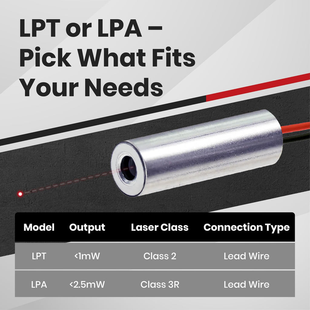 650nm Class 2 Laser Module O21549