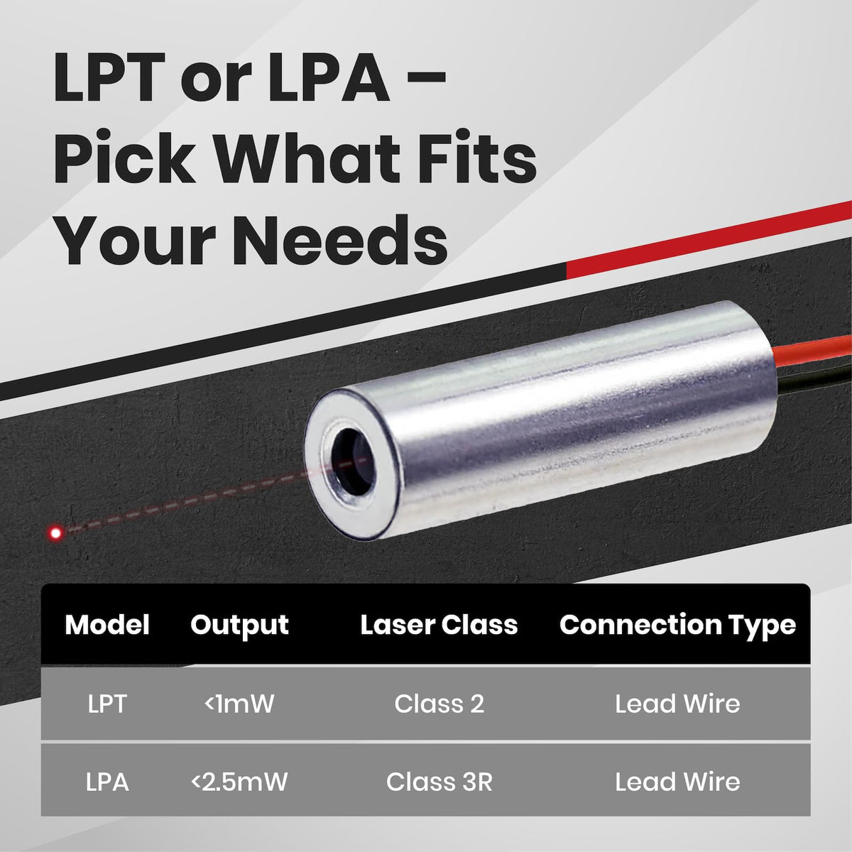 650nm Class 2 Laser Module O21549