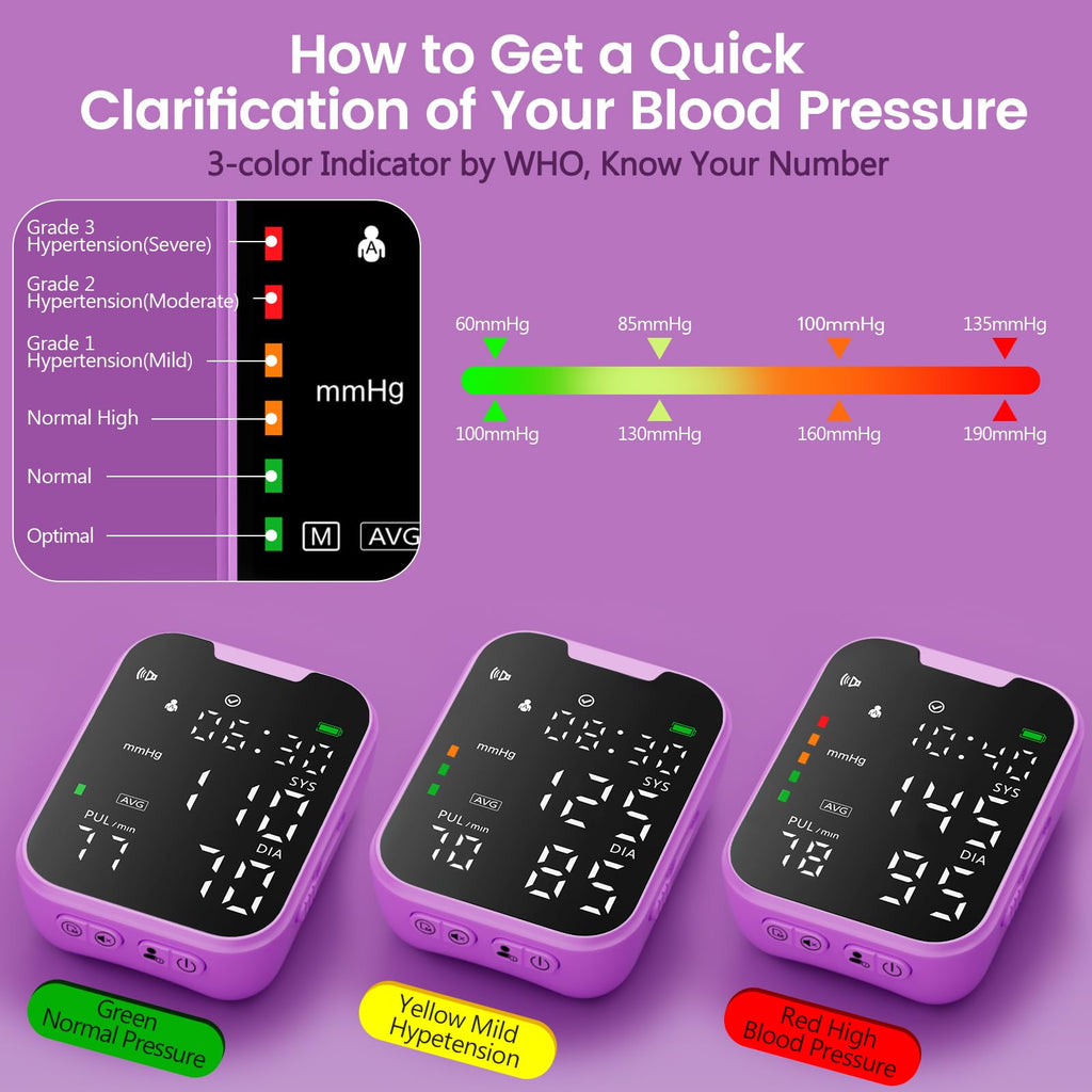 Portable Wrist Blood Pressure Monitor Purple Z9278