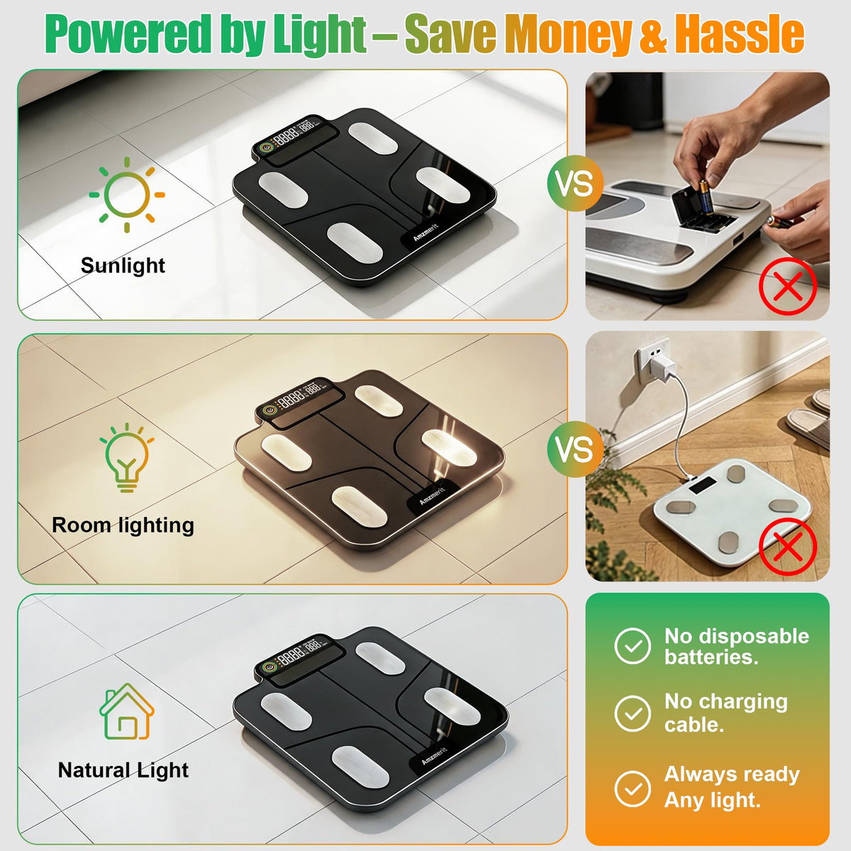 Solar Powered Smart Scale for Body Weight H463