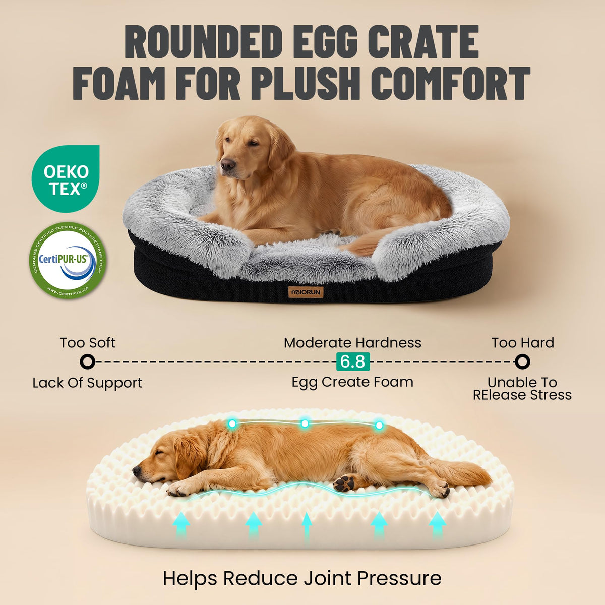 Fluffy Orthopedic Dog Bed M393323
