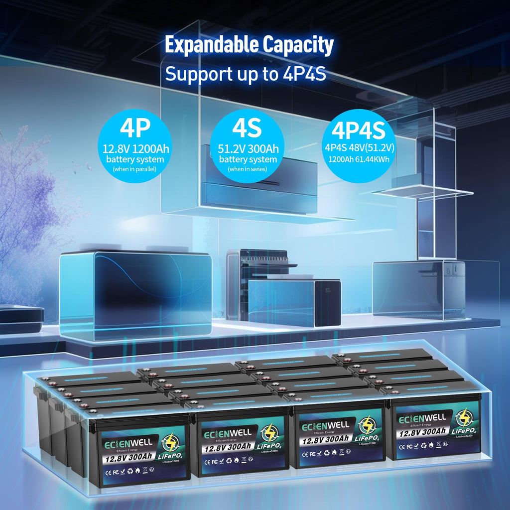 12V 300Ah Lithium LiFePO4 Battery with 200A BMS H958668