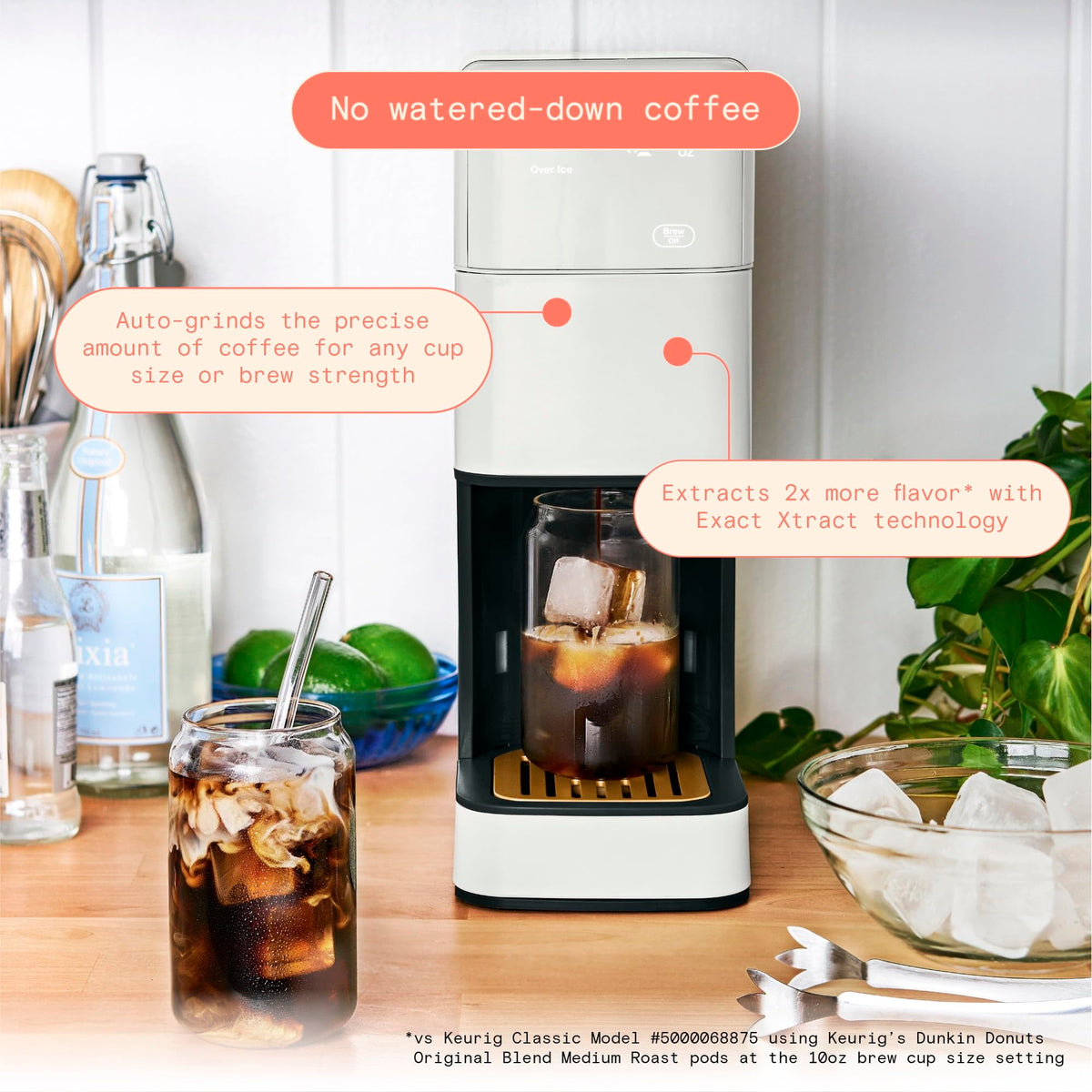Single Serve Coffee Maker with Burr Grinder T2187