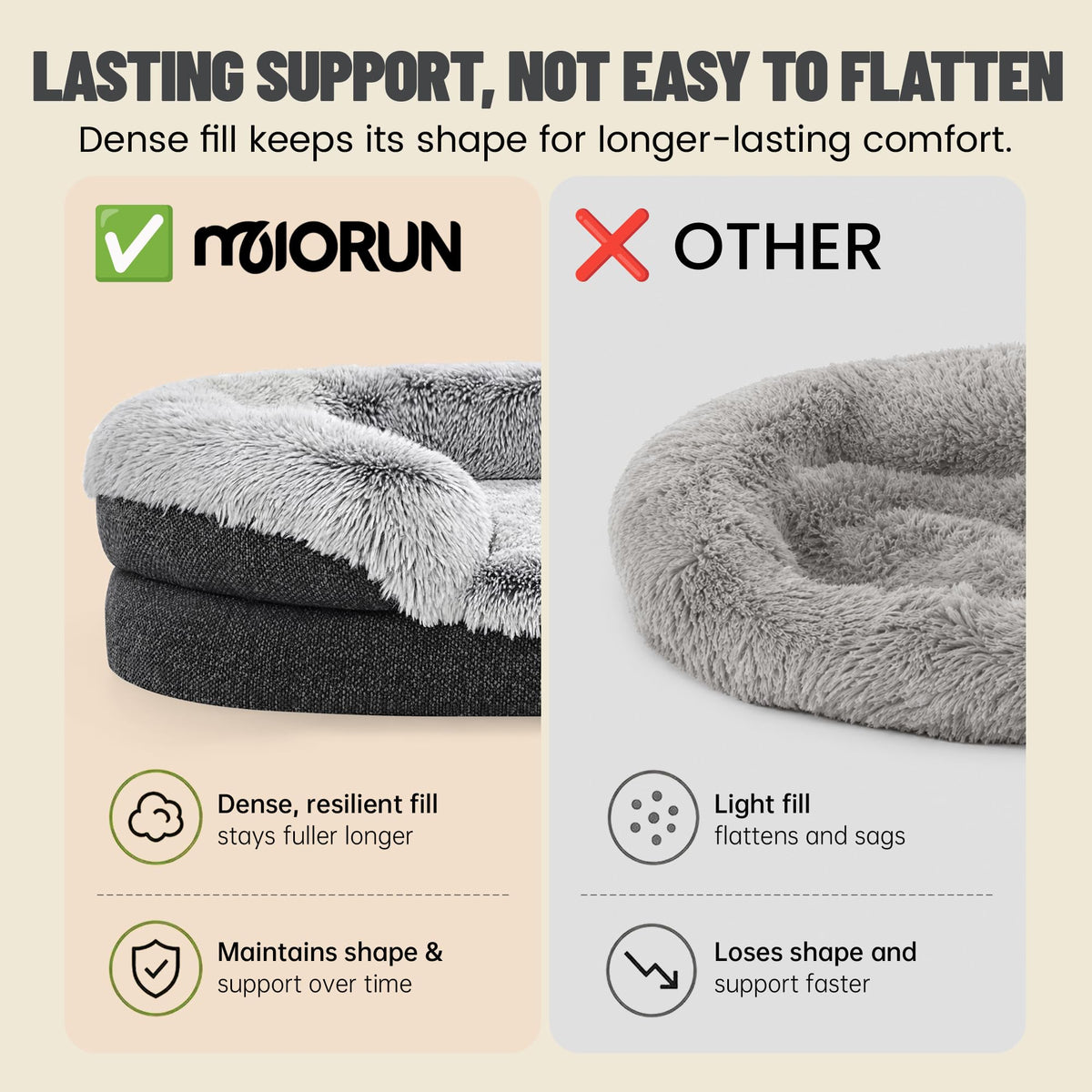 Fluffy Orthopedic Dog Bed M393323