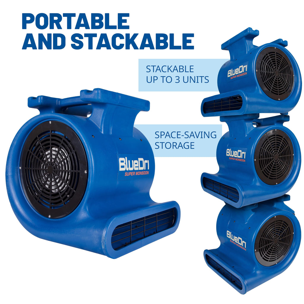 1 HP 4050 CFM Air Mover Blower Fan J9987