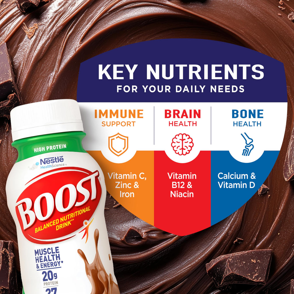High Protein Nutritional Drink, Chocolate, 8 FL OZ, 12 pk D8085